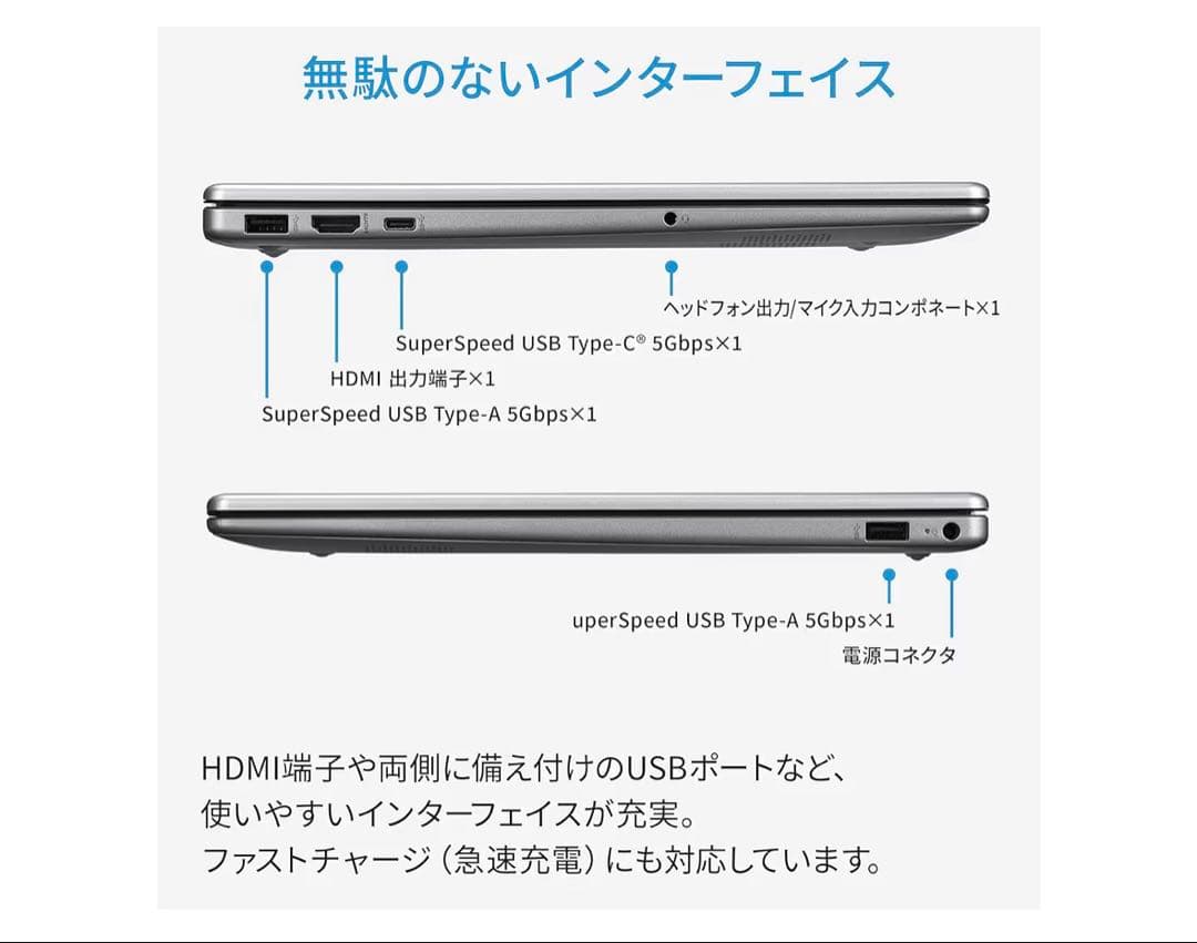 HP 15-fd ノートPC 15.6インチ 512GB SSD 16GBメモリ