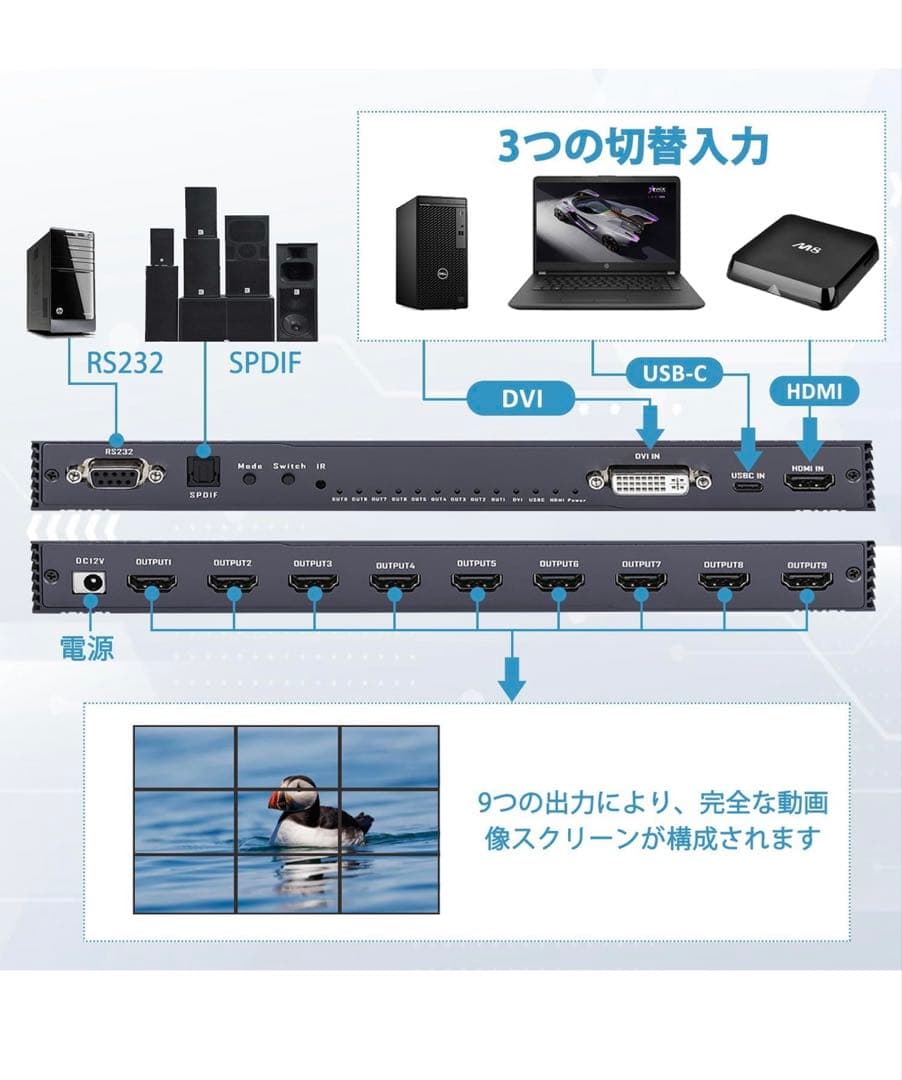 3x3 HDMI ビデオウォールコントローラー