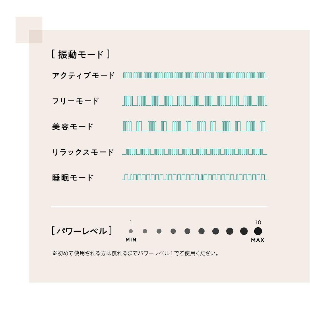 ボディ・フェイスケア WAVEWAVE HEAD RELAX MONSTER SP+