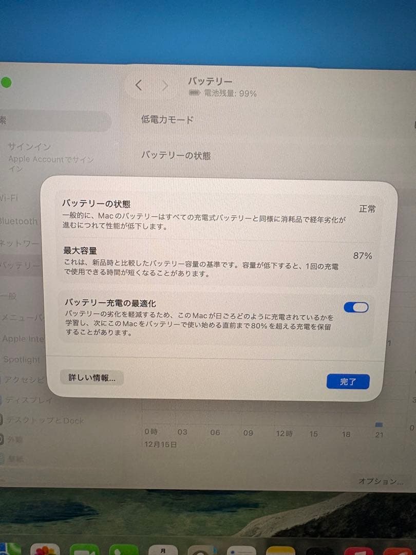 MacBook pro 13インチ M1 2020