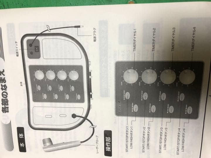 脱毛器(スキャンレーザー)