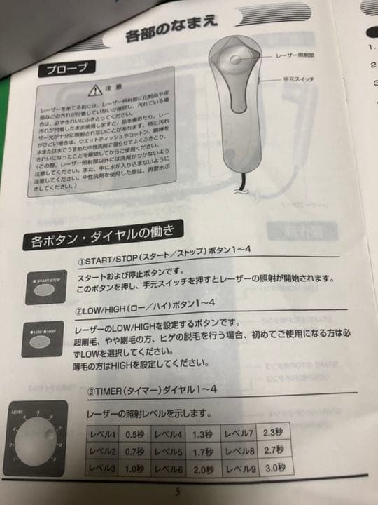 脱毛器(スキャンレーザー)