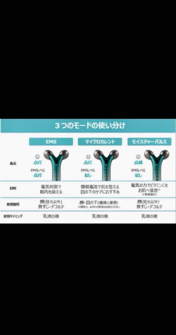 ARTISTRY 美顔器 EMSローラー ATWM SW-05A