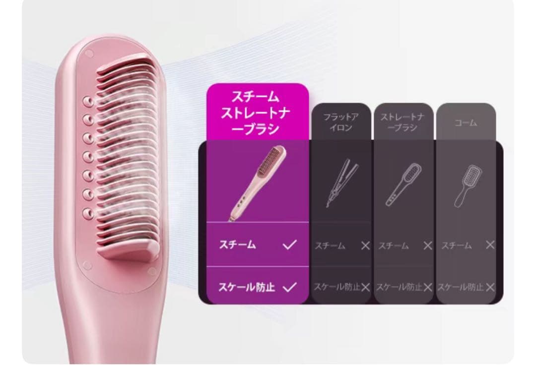 WAVYTAK #スチームヘアアイロンブラシ ピンク