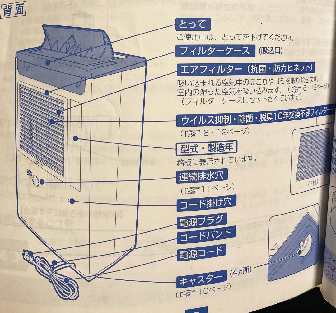 コロナ　衣類乾燥除湿機 CD-H1821（18Lタイプ）　CORONA