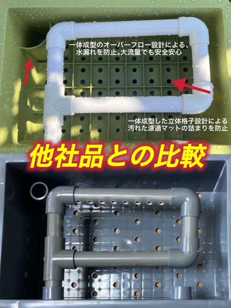 25W水中ポンプ付き　水槽用最強ろ過フィルター 外部式上部濾過装置器アクアリウム