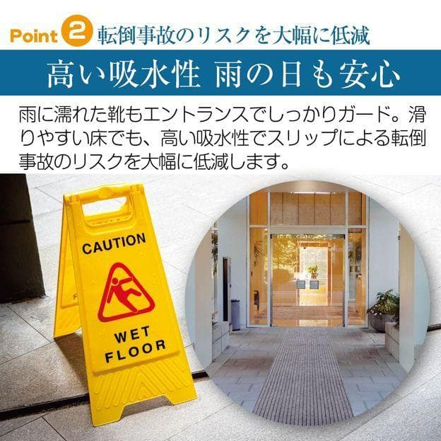 M.N.Y.K 玄関マット フロアマット 屋内外兼用 裁断自由（90cm×7m）