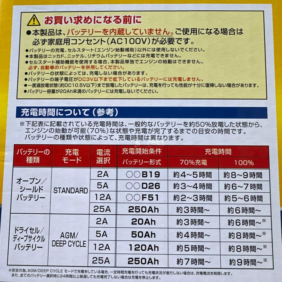 BAL SMART CHARGER 21A 充電器