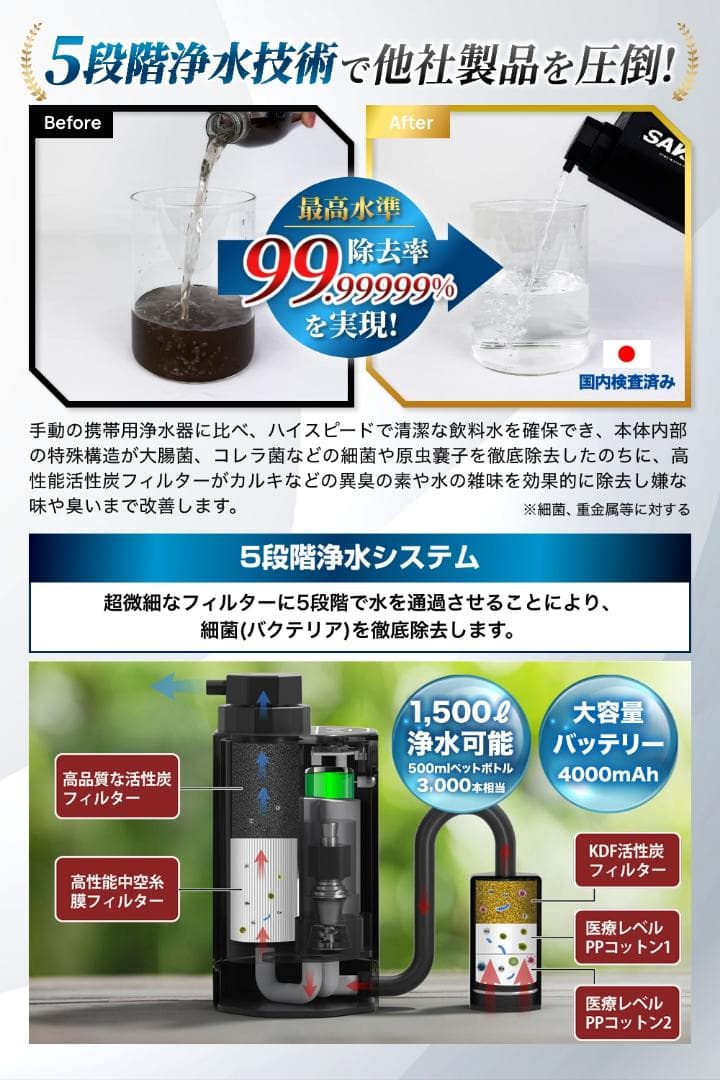SAKUTTO 電動浄水器 自動 防災グッズ 【日本正規品】