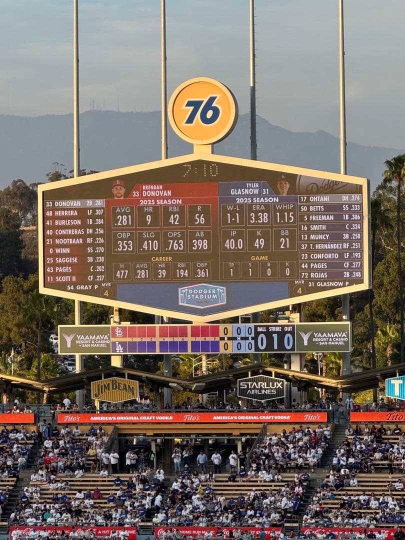 【ドジャース スタジアム限定】8/4 限定 佐々木朗希　記念 ボブルヘッド
