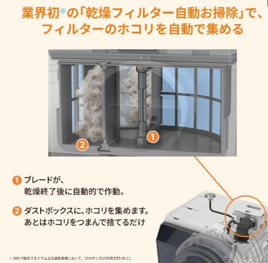 【SHARP】ドラム式洗濯機 ES-W114-SL 乾燥 自動投入 シャープ