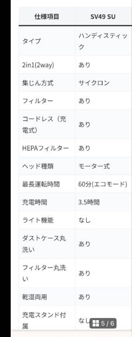 Dyson　V12s Origin Submarine SV49 SU　新品