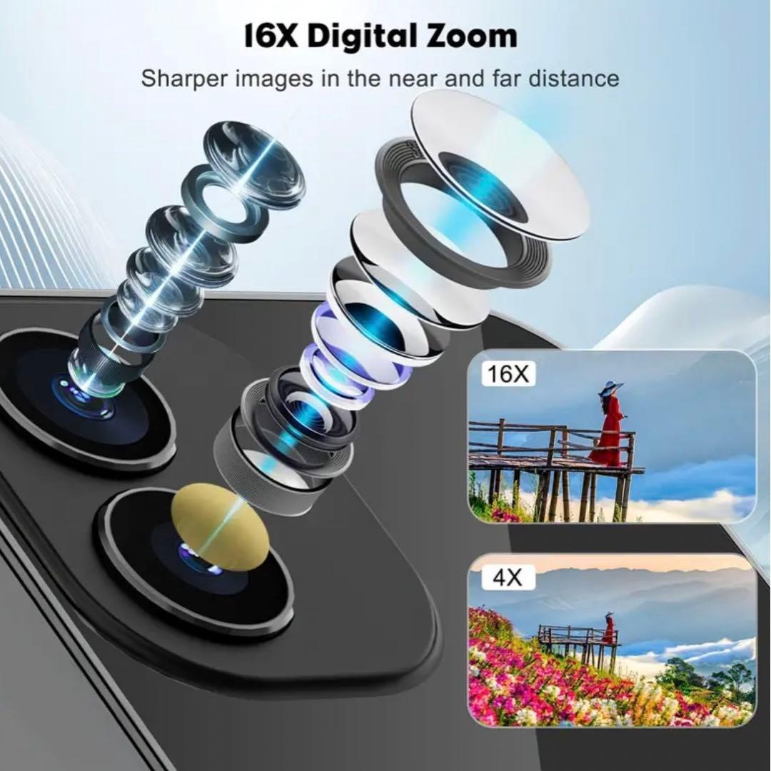 4K コンパクトカメラ スマートフォン