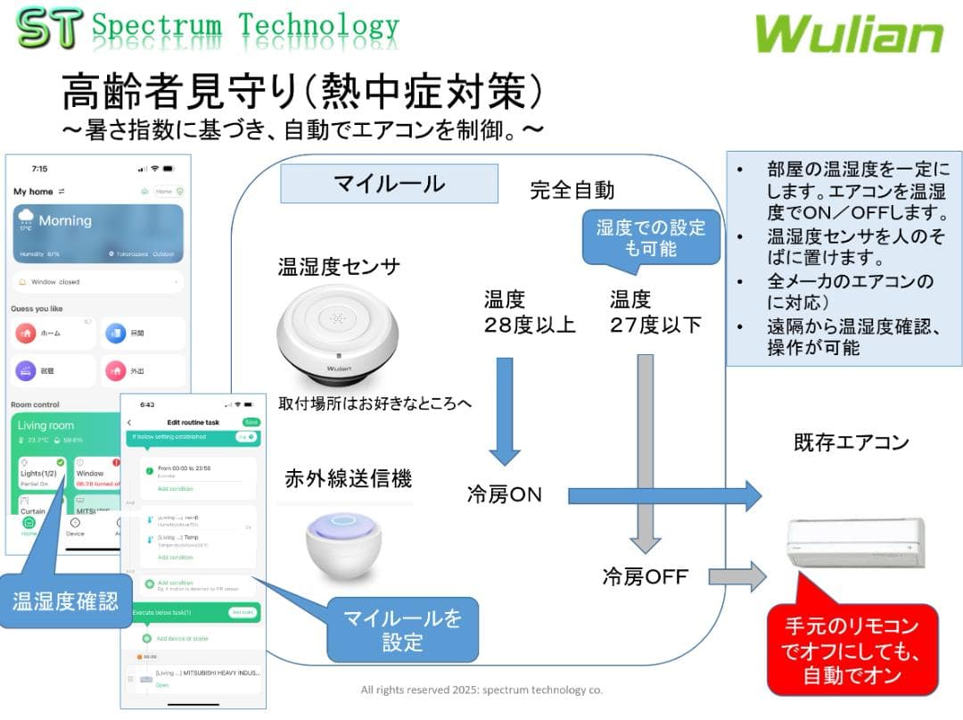 スマートホーム製品　熱中症対策