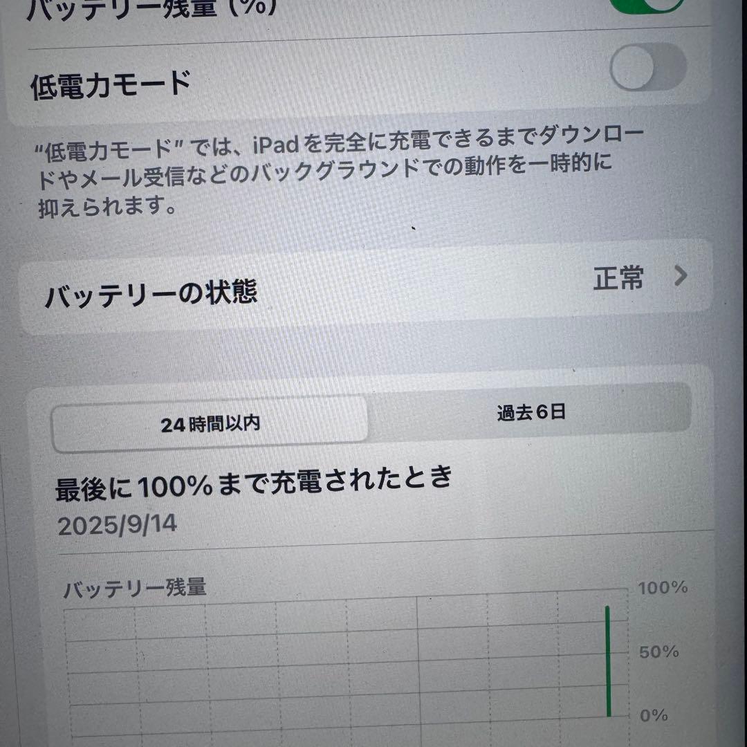 iPad11世代A16 WiFi128GB