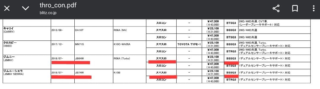 j*n様 早い者勝ち　BLITZ　SmaThro スマスロ　スロコン　BSSG3