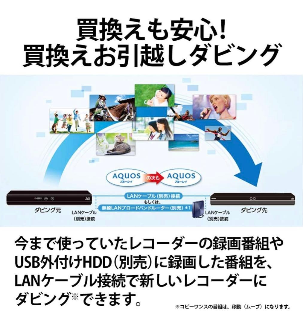 ★新品未開封★1TB AQUOS ブルーレイレコーダー 2B-C10BW2 白色