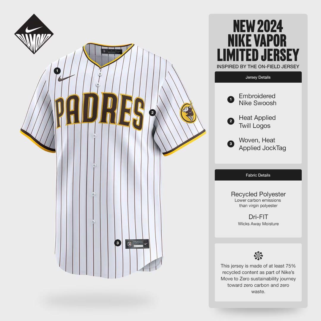 【正規品】ダルビッシュ MLB 公式リミテッドプレイヤージャージ M