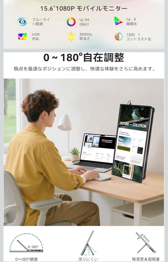 【新品】15.6インチ HDR 1080p モバイルモニター 液晶パネル