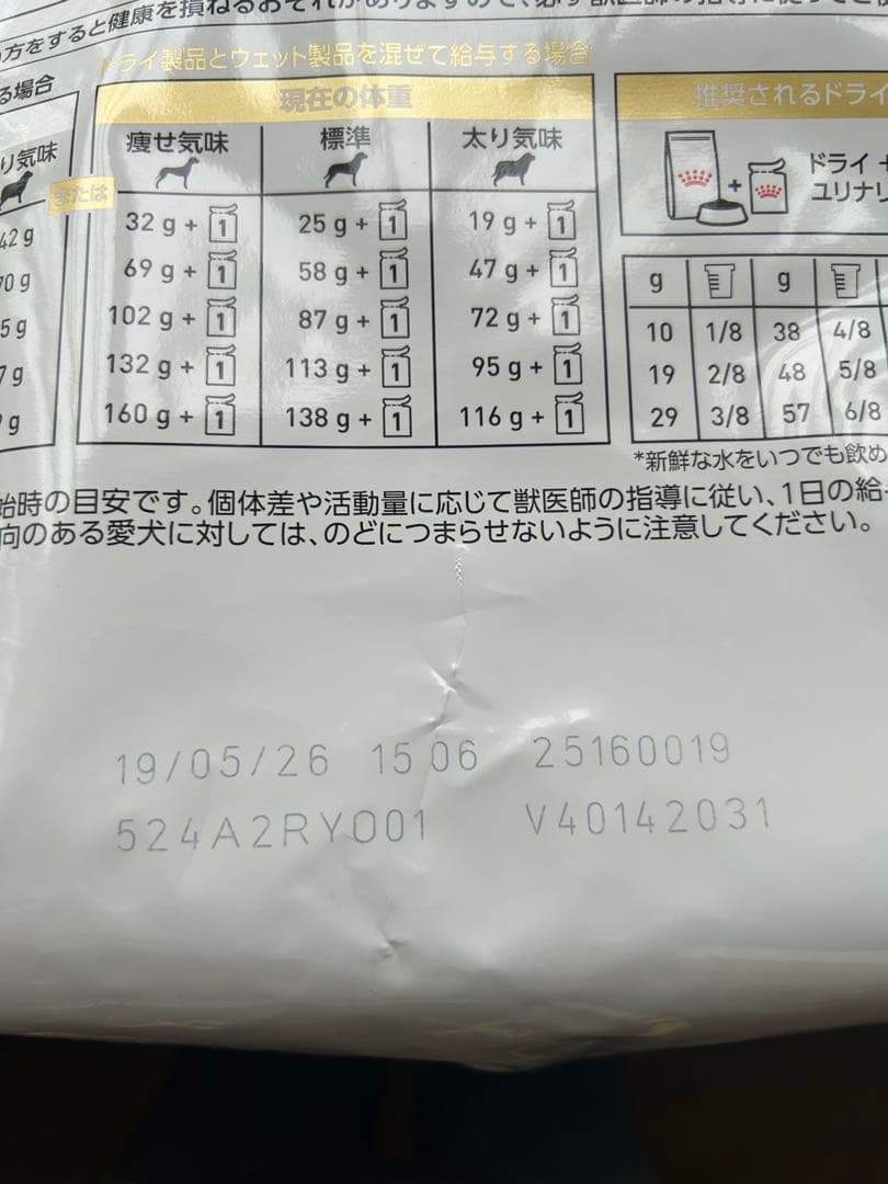 犬用ユリナリーS/0エイジング7+ ドライ3kg (下部尿路疾患)