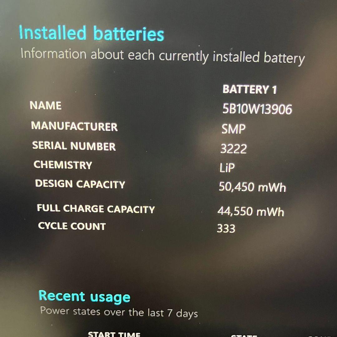 ThinkPad T14 Gen 1/ノートパソコン/第10世代/メモリ16GB