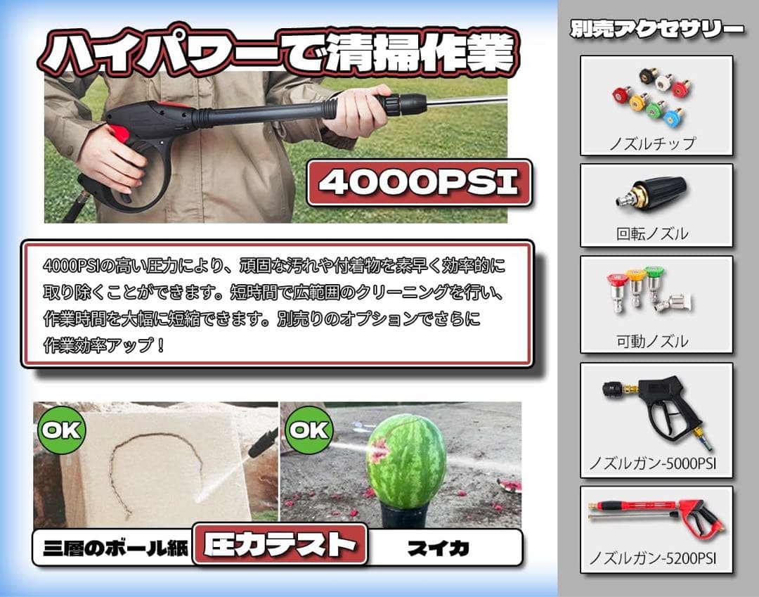 エンジン高圧洗浄機 ガソリン燃料 強力エンジン 7.0HP 最大圧力25Mpa