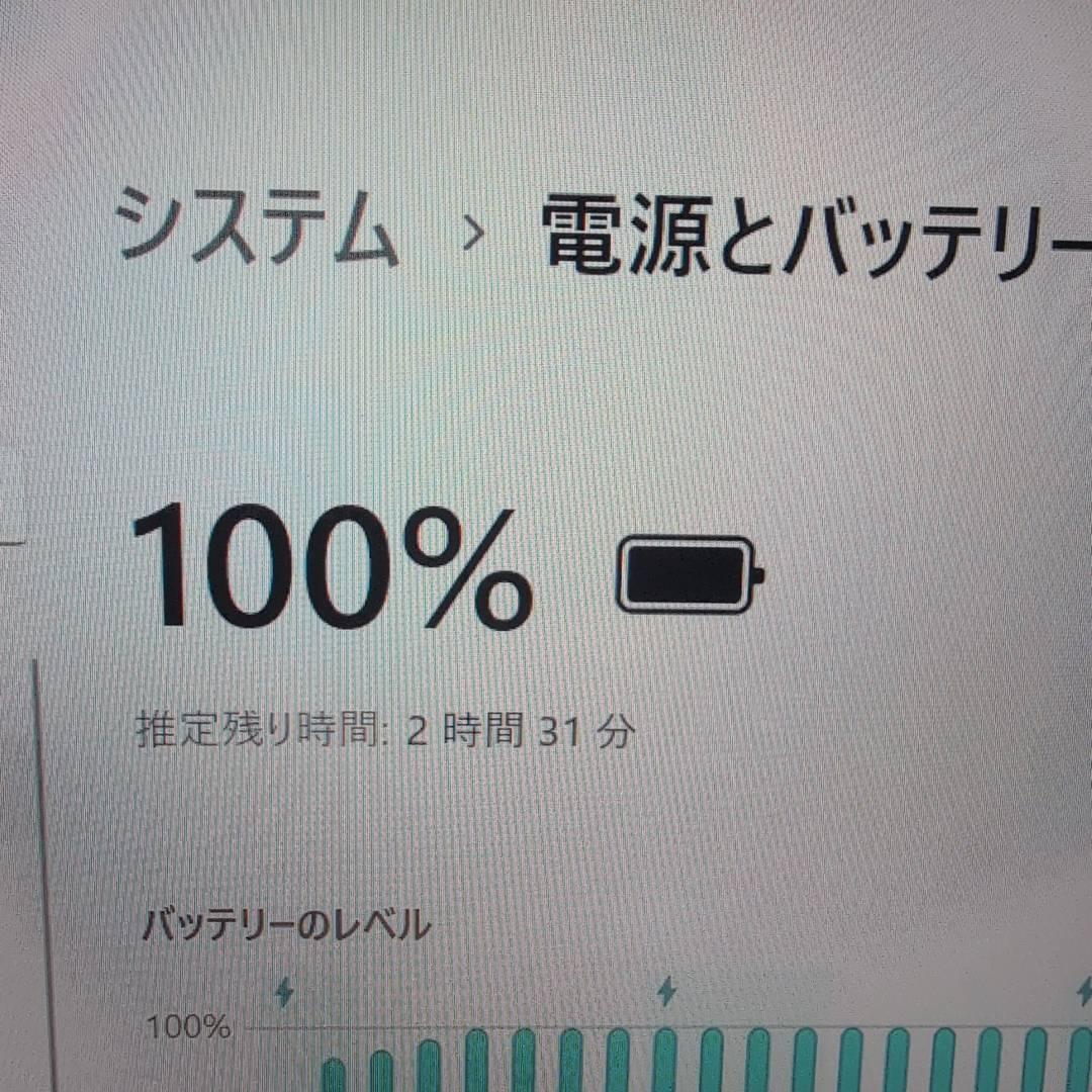 ハイスペック❗レッツノート 11世代 Core i5 メモリ16GB 256GB