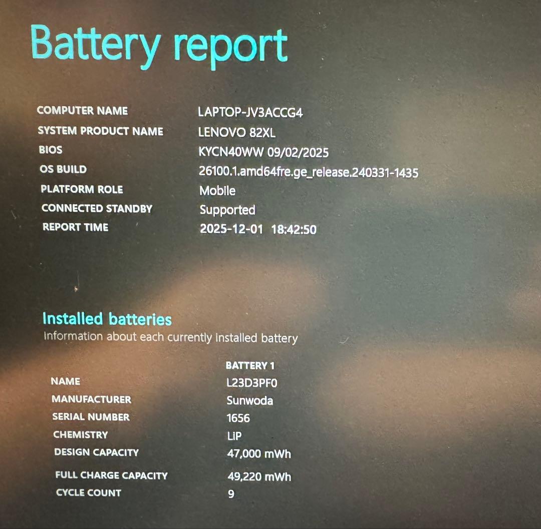 Windowsノート本体 Lenovo IdeaPad slim 3 Gen 8