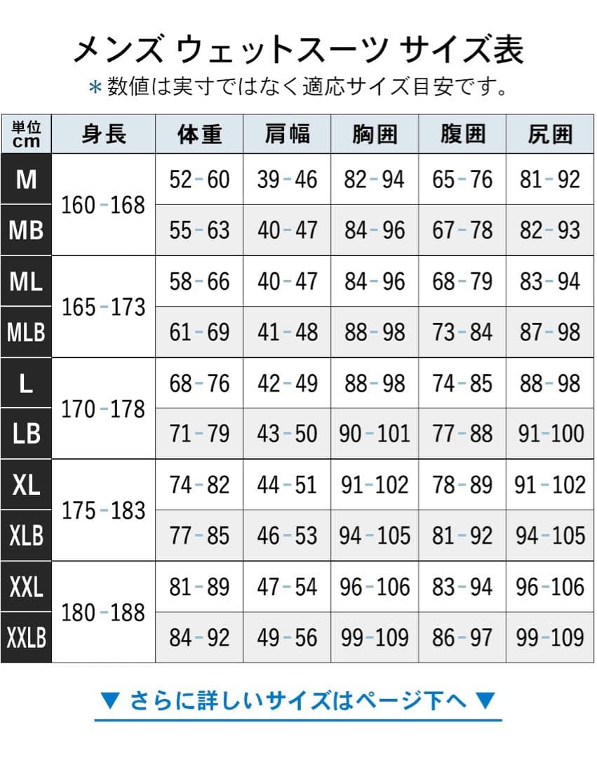 サーフィンウェットスーツ　セミドライロングチェストジップ　5✖️3mm Lサイズ