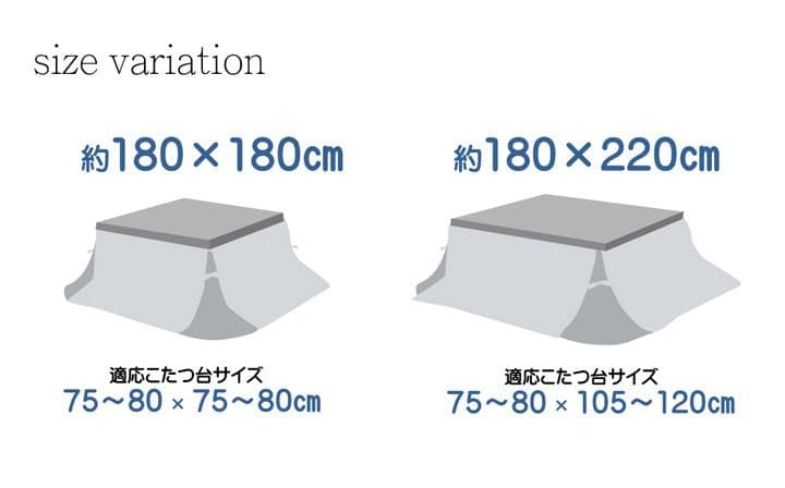 ◯省スペースこたつ薄掛け布団単品赤チェック柄 ローズ　180×180cm