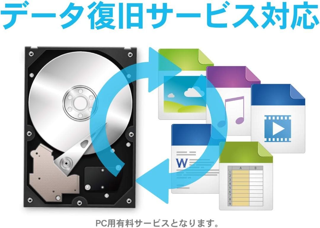 L*p様 I-O DATA EX-HD3CZ 業界最小 外付けハードディスク H