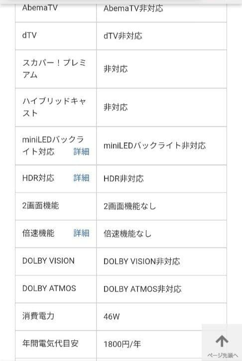 Aiwa　32型ハイビジョン液晶テレビ TV-32HB10W