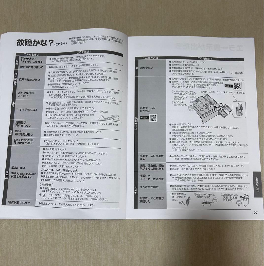 【う○こ】Panasonic縦型洗濯機8kg 2024年製