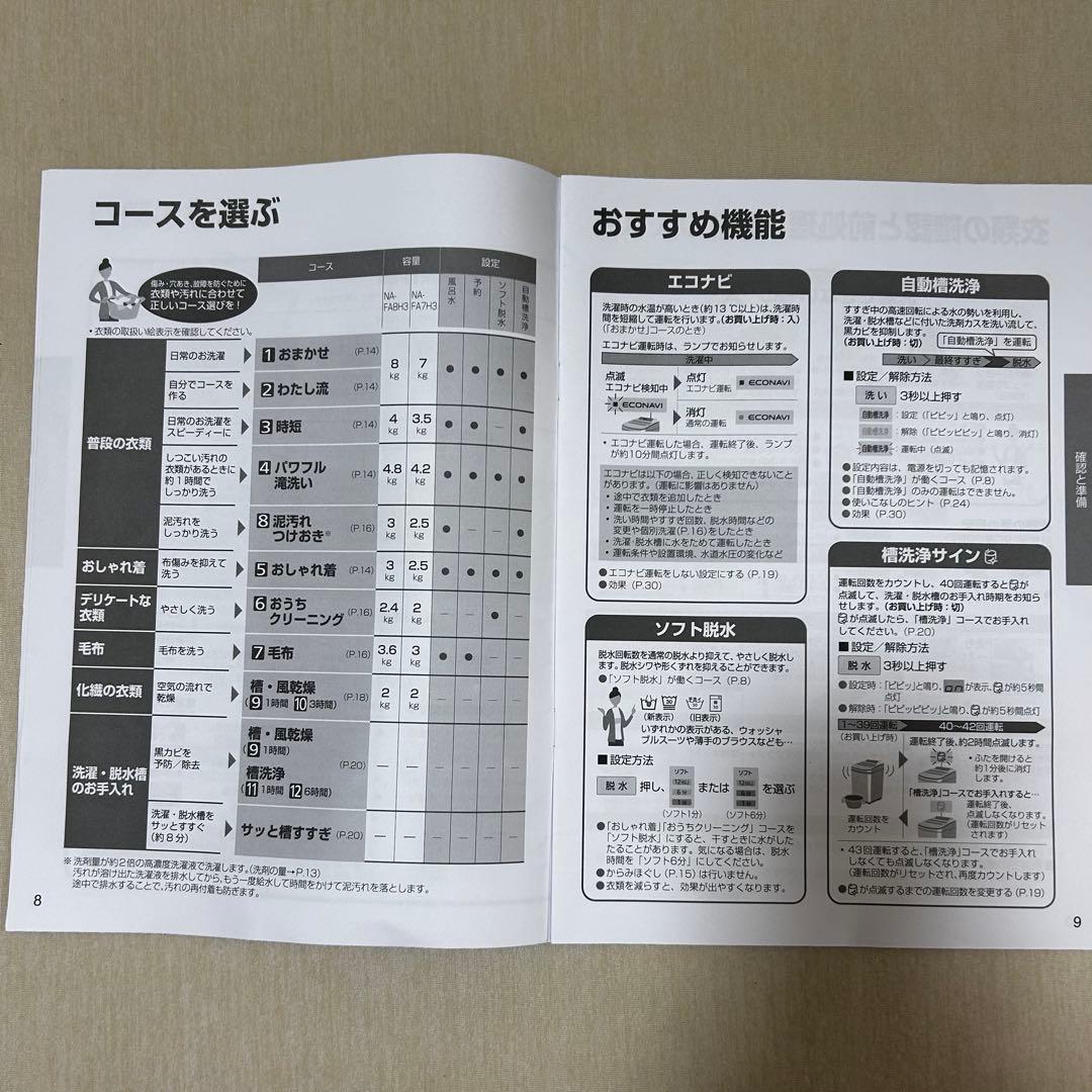 【う○こ】Panasonic縦型洗濯機8kg 2024年製