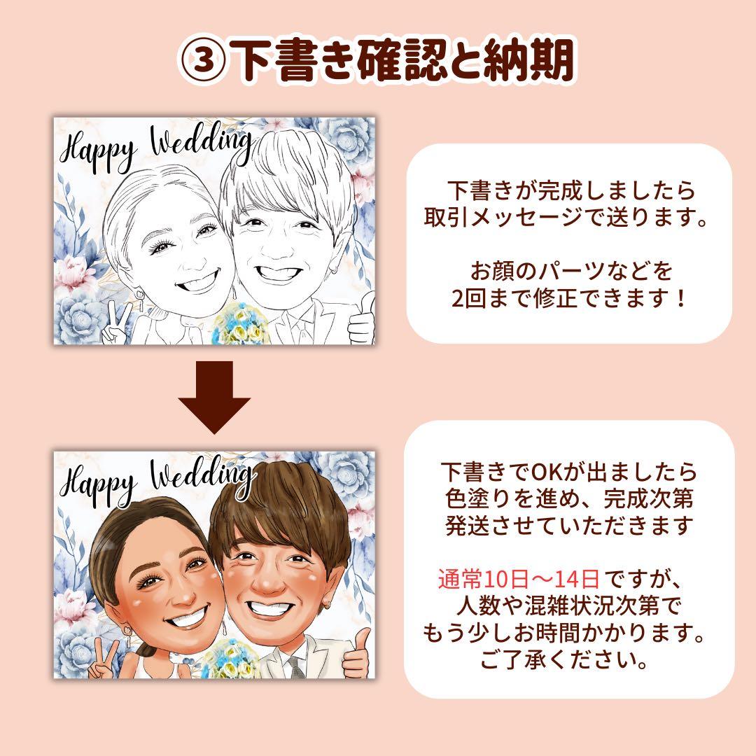 2名さま　A4サイズ×2【似顔絵オーダー】