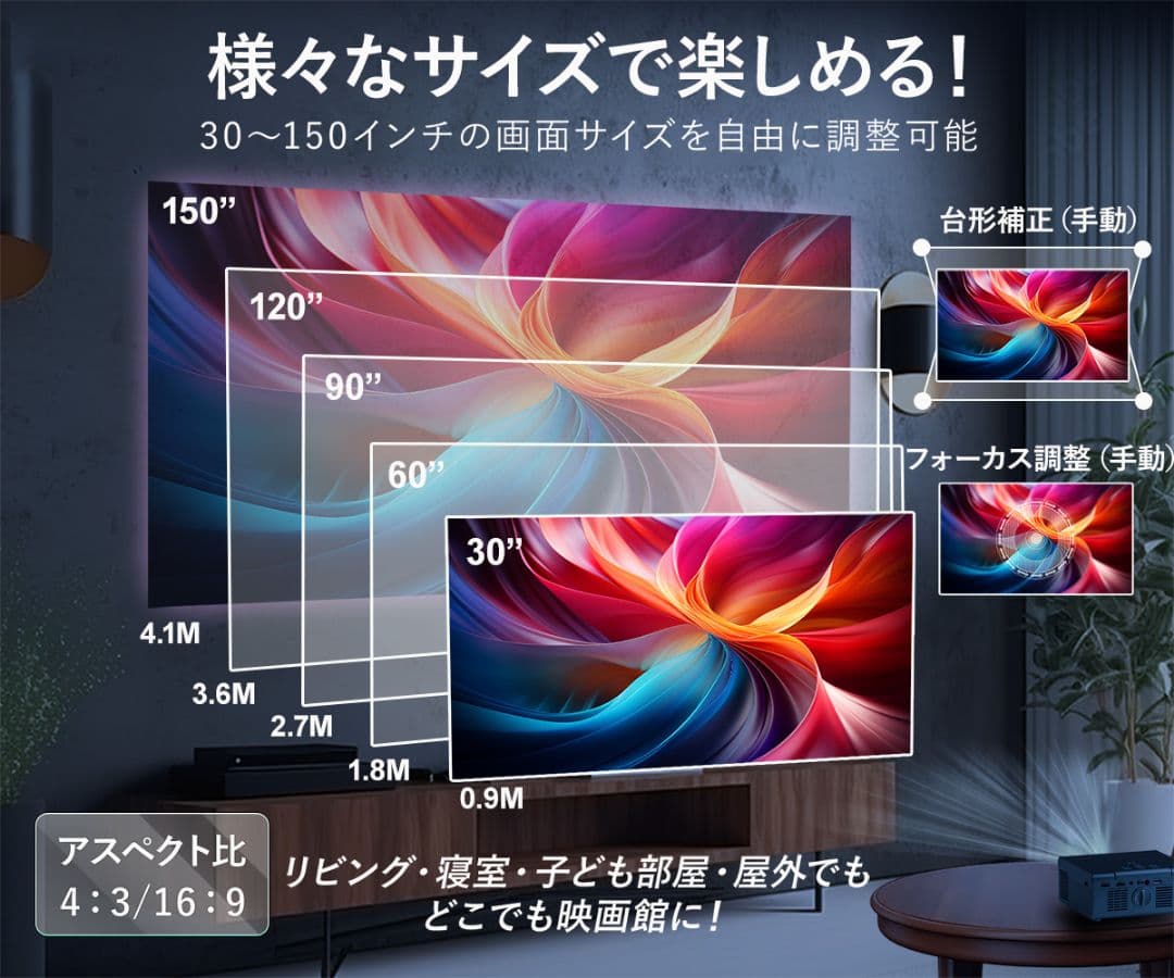 WPJ-500プロジェクター