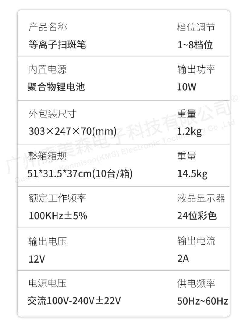 最新版　プラズマペン　繰り返すニキビ肌に　肌荒れに　業務用・セルフok