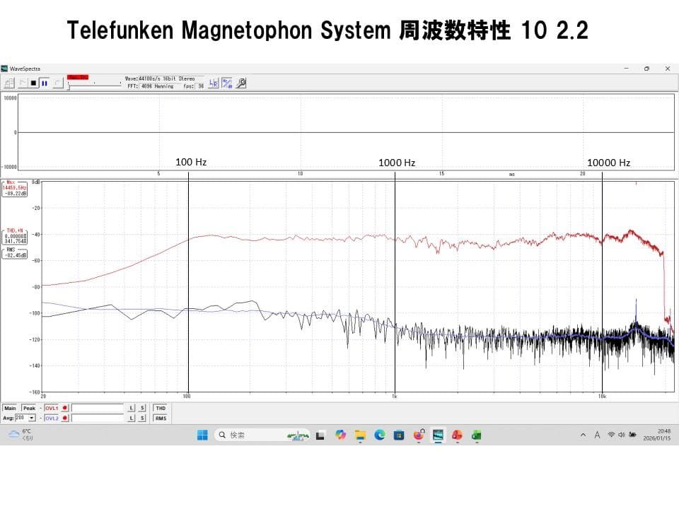 西独 Telefunken録音モニタースピーカー ペア　高能率・高分解能！!！