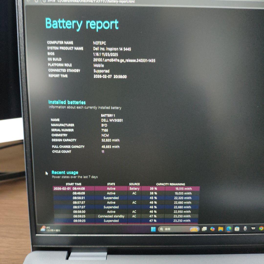 Windowsノート本体 Dell Inspiron 14 5445 Ryzen 5 8540U 16GB