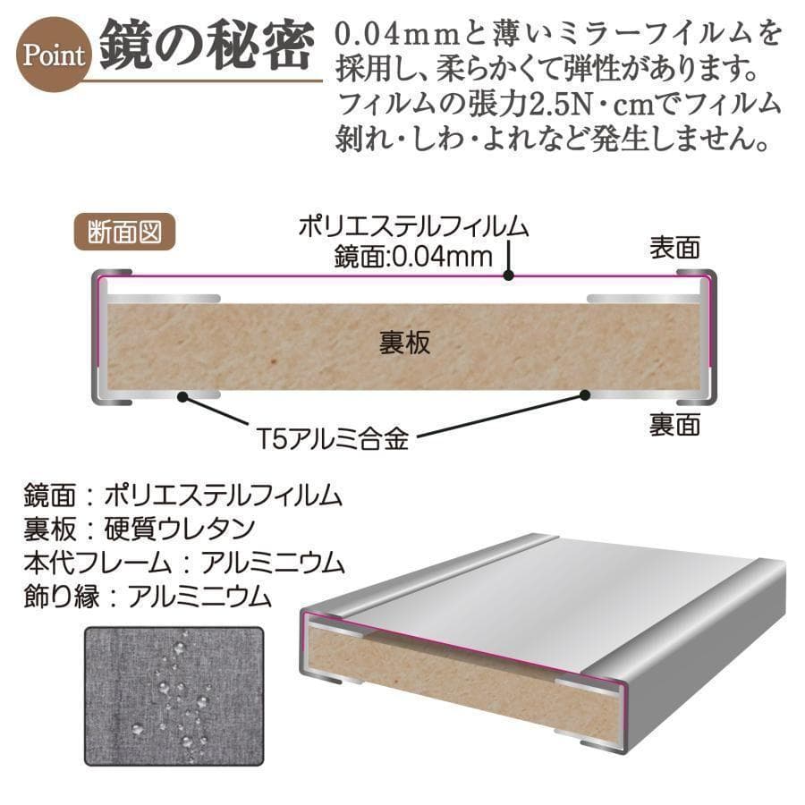 割れない鏡 全身鏡 鏡 幅60×高さ160cm スタンド付き1665,6,7