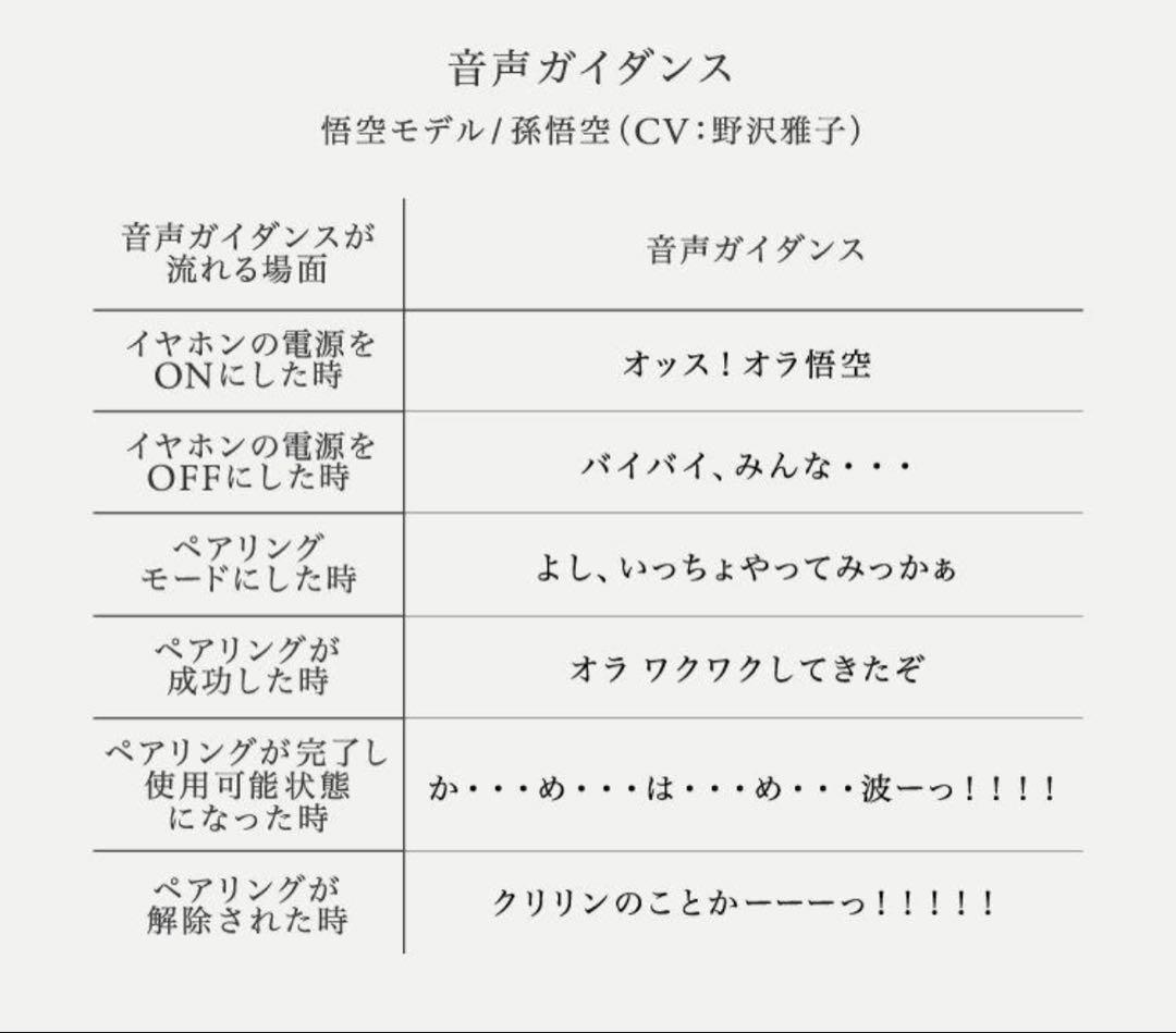 ドラゴンボールZ × final 悟空モデルワイヤレスイヤホン新品　版権商品