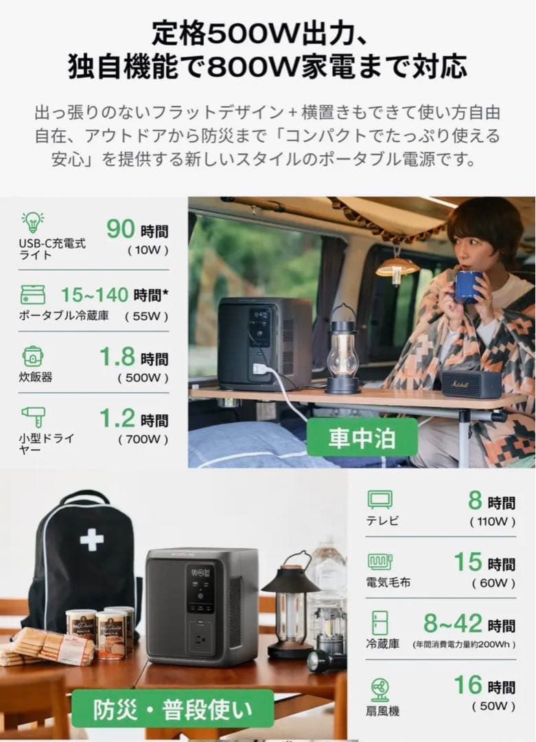 EF ECOFLOW DELTA 3 1000 　Air 未使用品