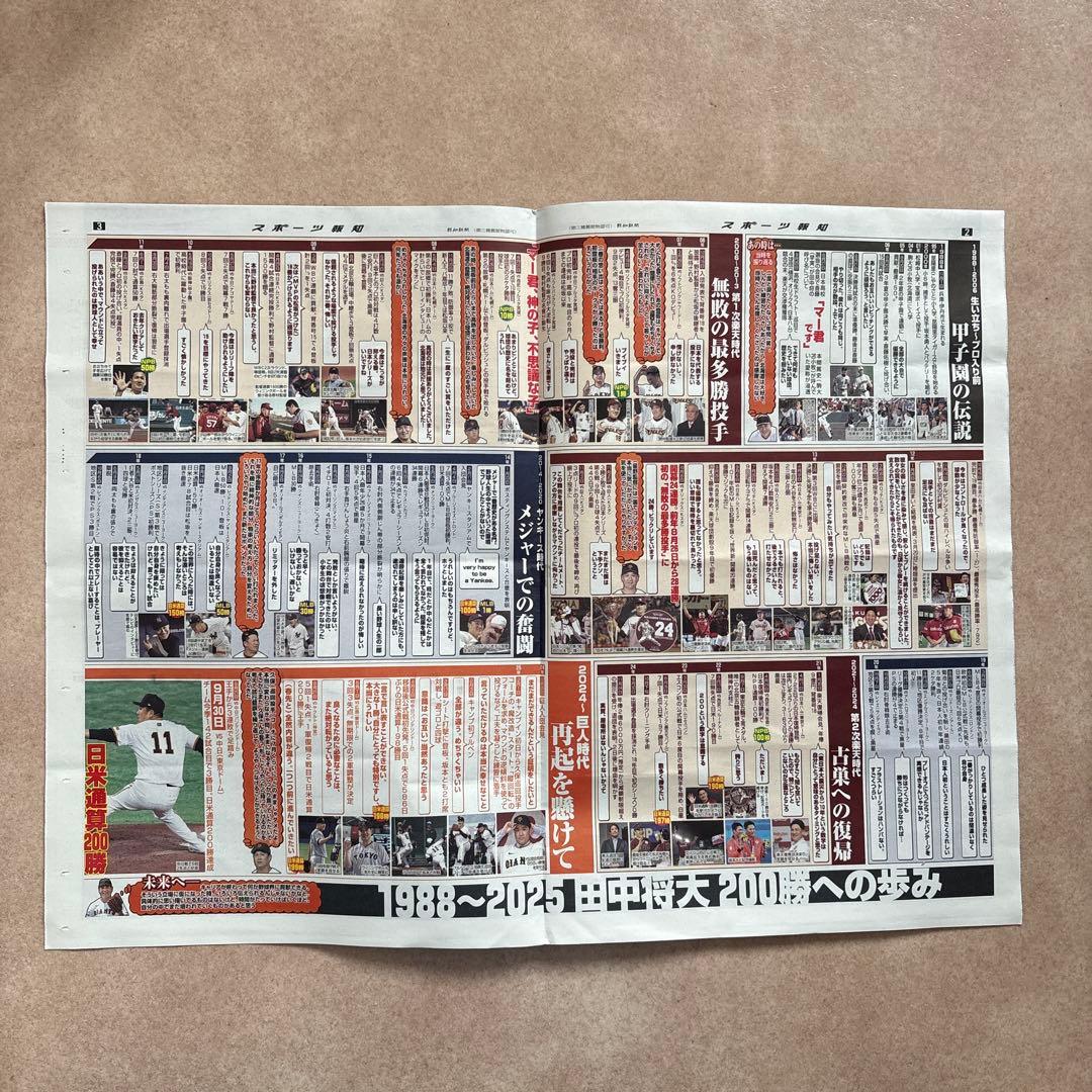 東北楽天 田中将大 直筆サイン色紙 & 200勝記念タブロイド紙