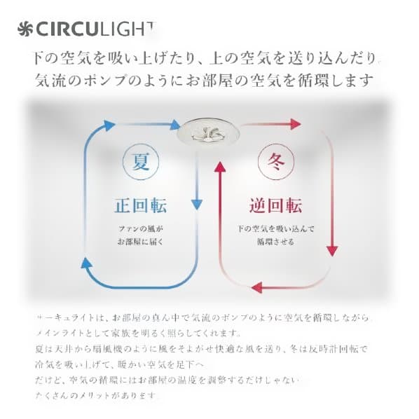 【未使用】12畳用 LED シーリングサーキュレーター KCC-A12CM