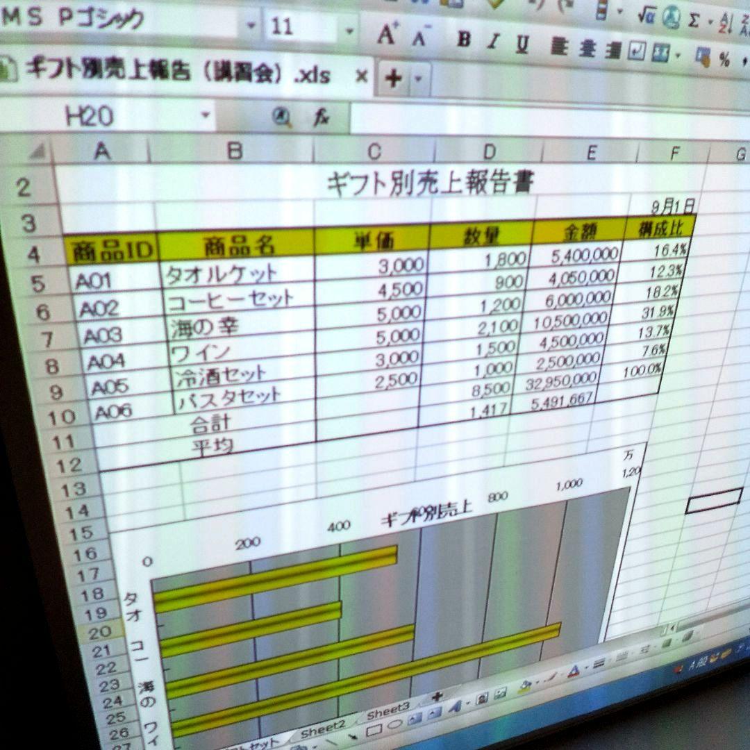 【美品 送料無料！】 プロジェクター スクリーン　EEF-50W