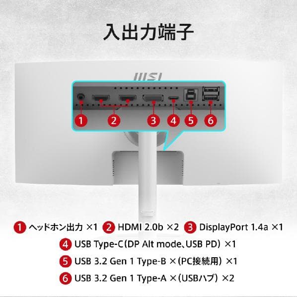 極美品! MSI 34型 Modernホワイト MODERN-MD342CQPW