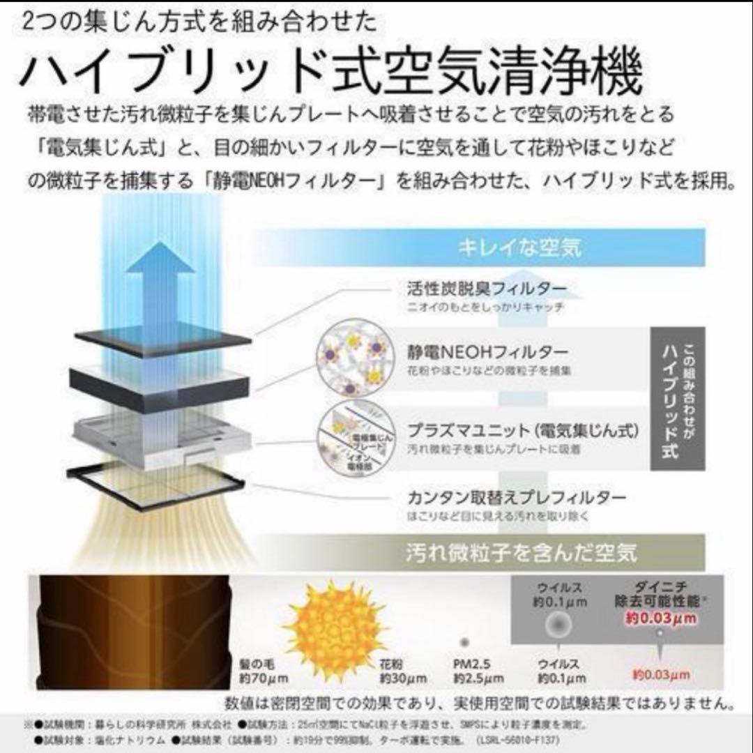ダイニチ ハイブリッド式空気清浄機 CL-HB924-WT 花粉症に備えよう