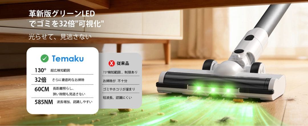掃除機 コードレス 2026年先行発売 業界初除菌機能搭載・75Kpa真超強力吸