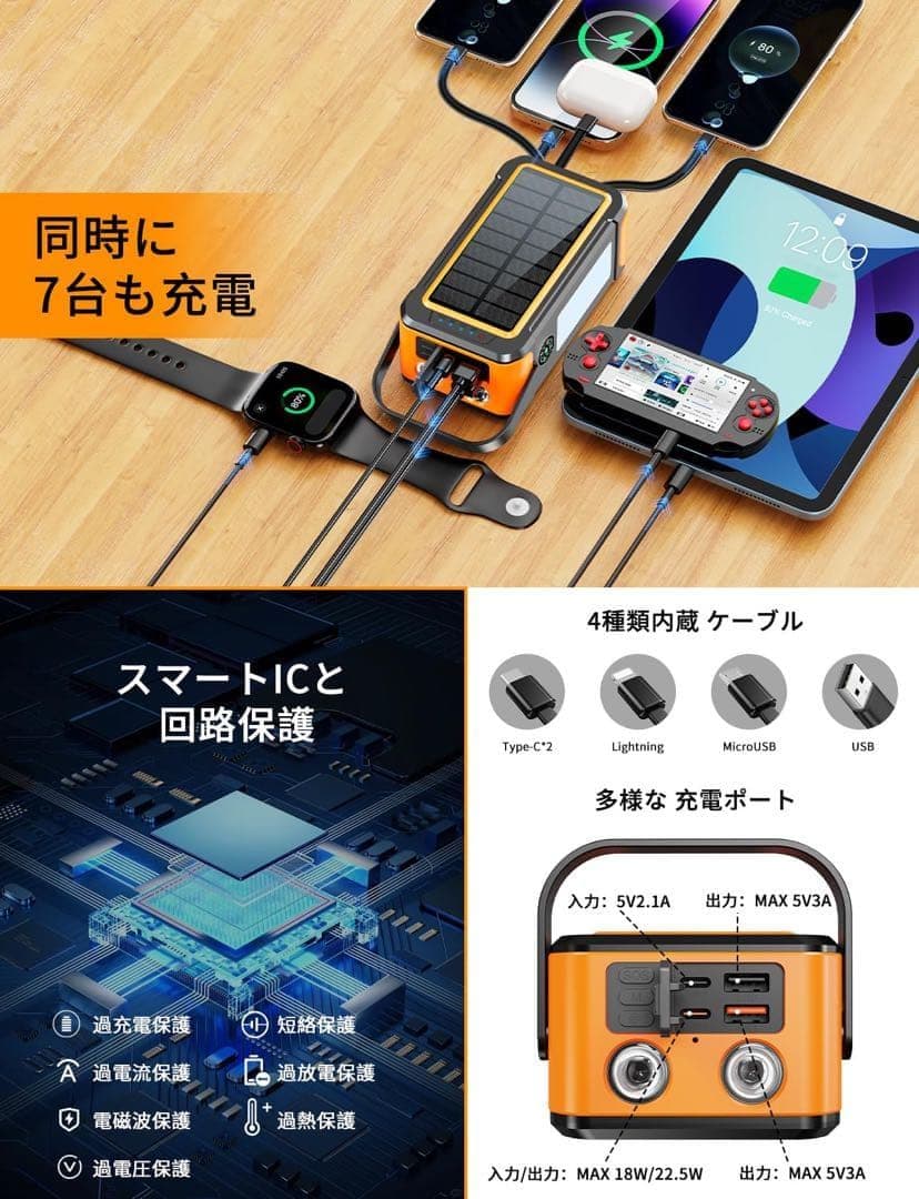 80000mAh　大容量　ソーラーモバイルバッテリー　災害対策　同時充電