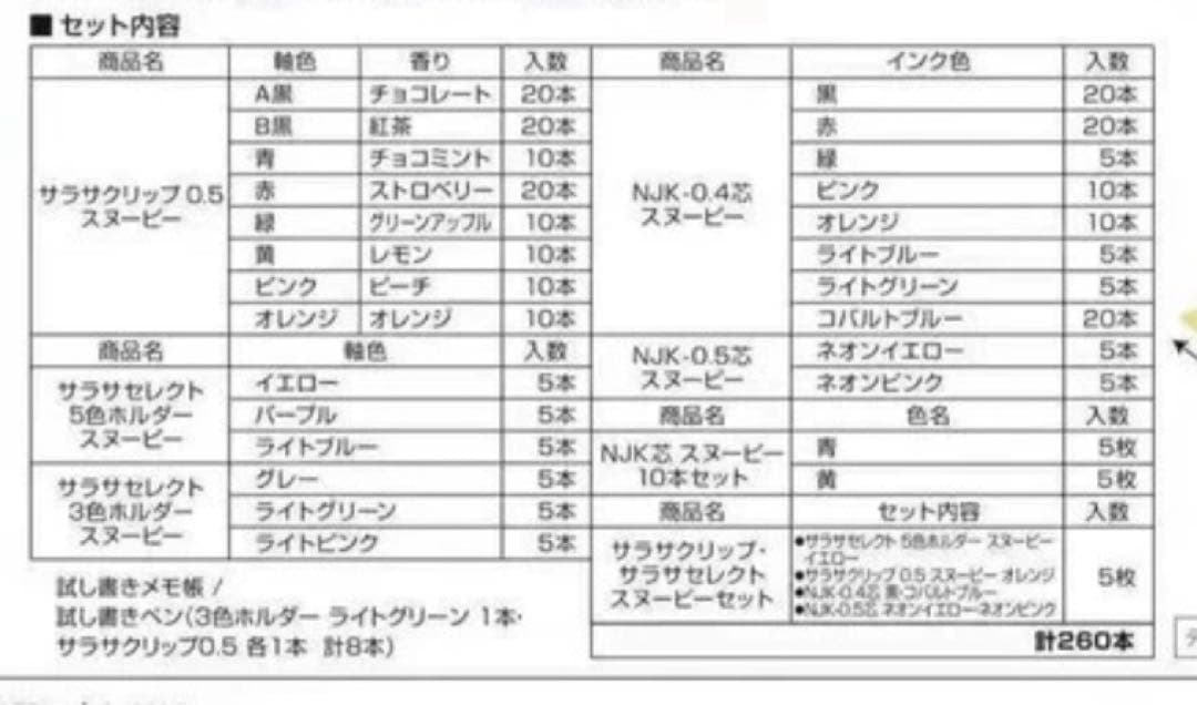 【1箱】ゼブラサラサクリップsarasa SNOOPYスヌーピーボールペン香り付